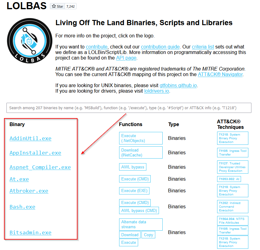 LOLBAS - A website used for offensive security. The binaries and scripts listed on this site can be used to defeat many types of defenses, but EDR is generally effective.